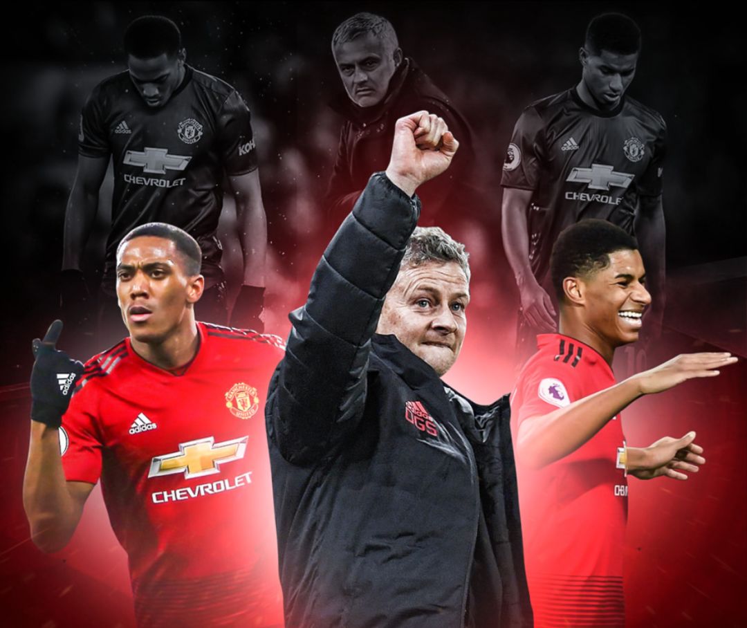 员在适应中 员在适应中