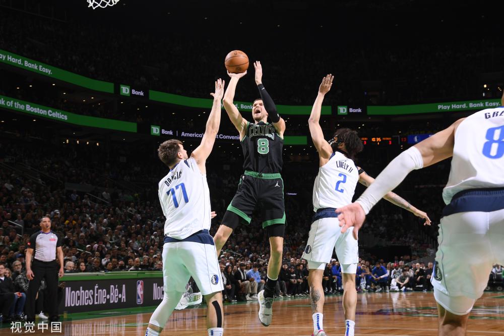 NBA历史